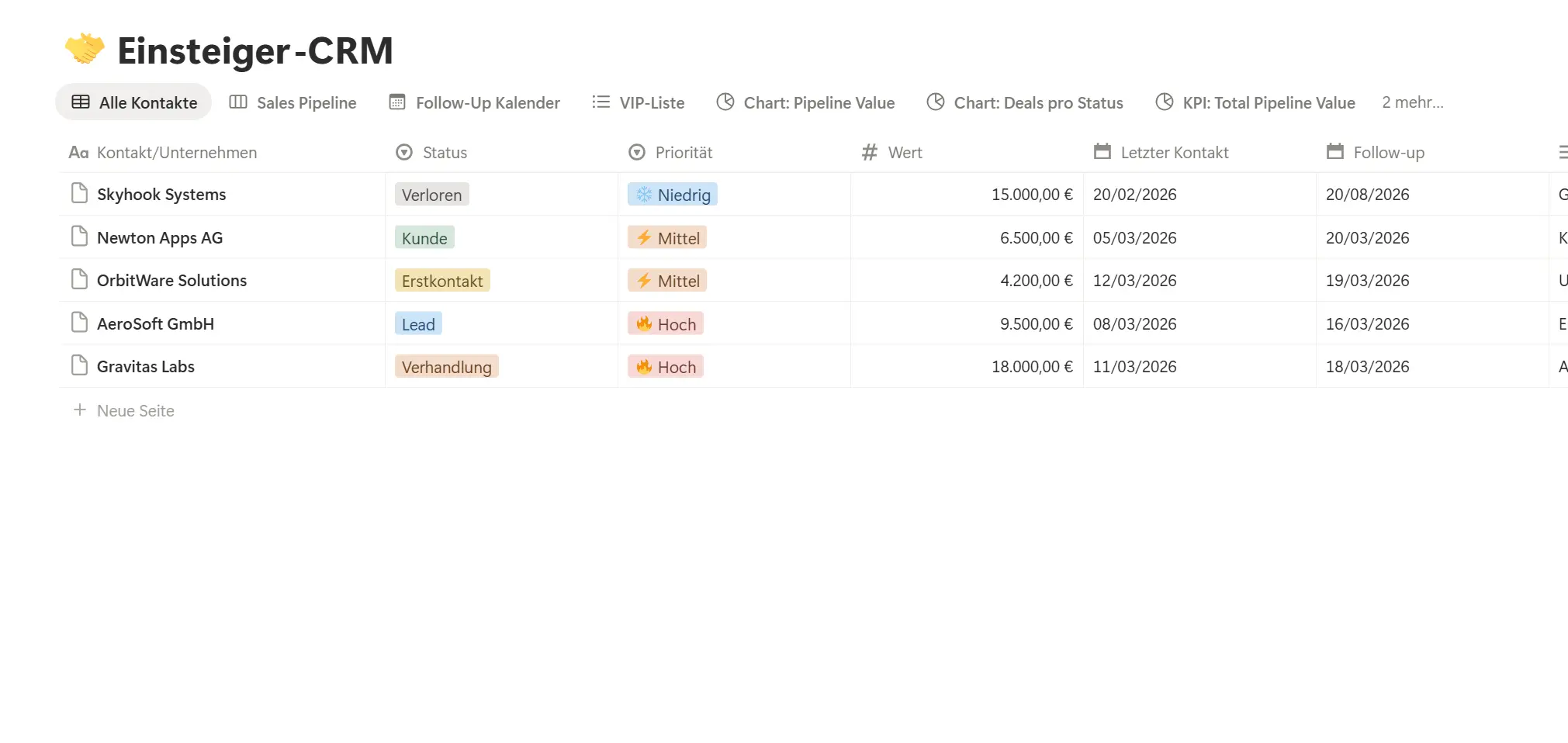Notion CRM Kontaktmanagement